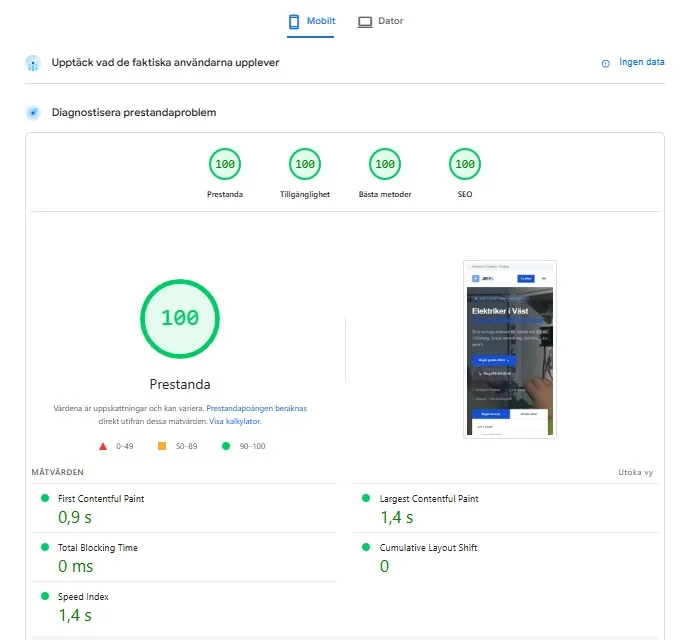 Google PageSpeed-resultat: 100 i prestanda, tillgänglighet, bästa metoder och SEO